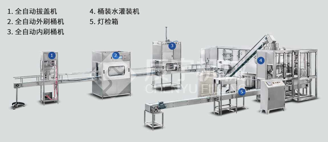 5加侖桶裝水灌裝生產(chǎn)線(xiàn)